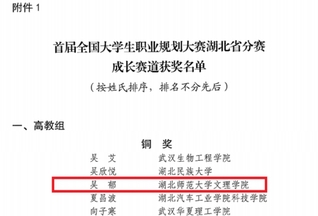 经管学子在首届全国大学生职业规...